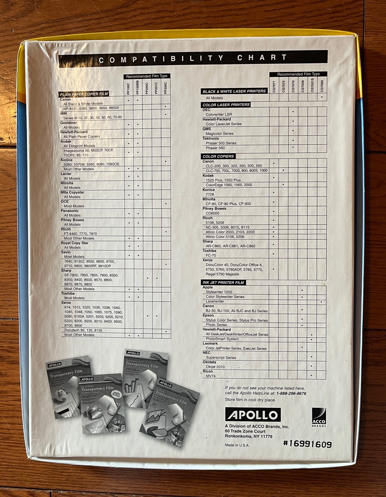 Apollo Transparency Film – Letter – 8.50″ X 11″ – Open Box 36 sheets