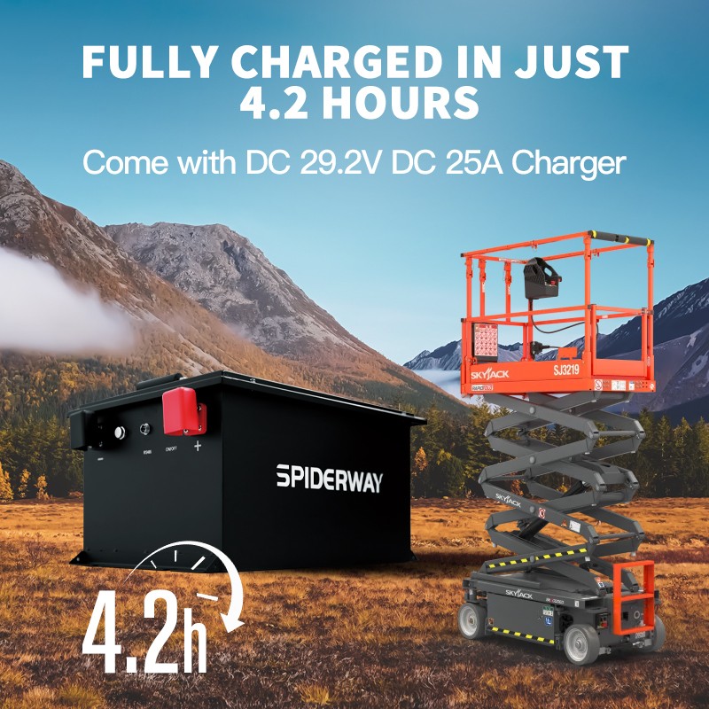 24V 105Ah Replace Lithium Battery Kit for Skyjack SJIII 3215 3219 3220 3226 Lift
