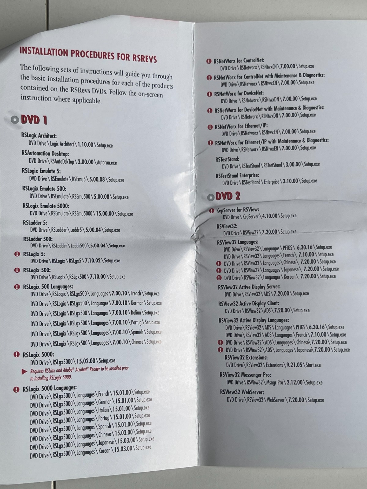 Allen Bradley Rockwell Automation Revs 8 Toolkit
