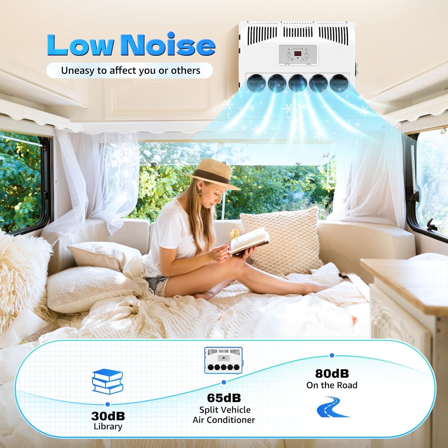 12V 11000 BTU Truck Air Conditioner Split AC Fits Semi Trucks Bus RV Caravan