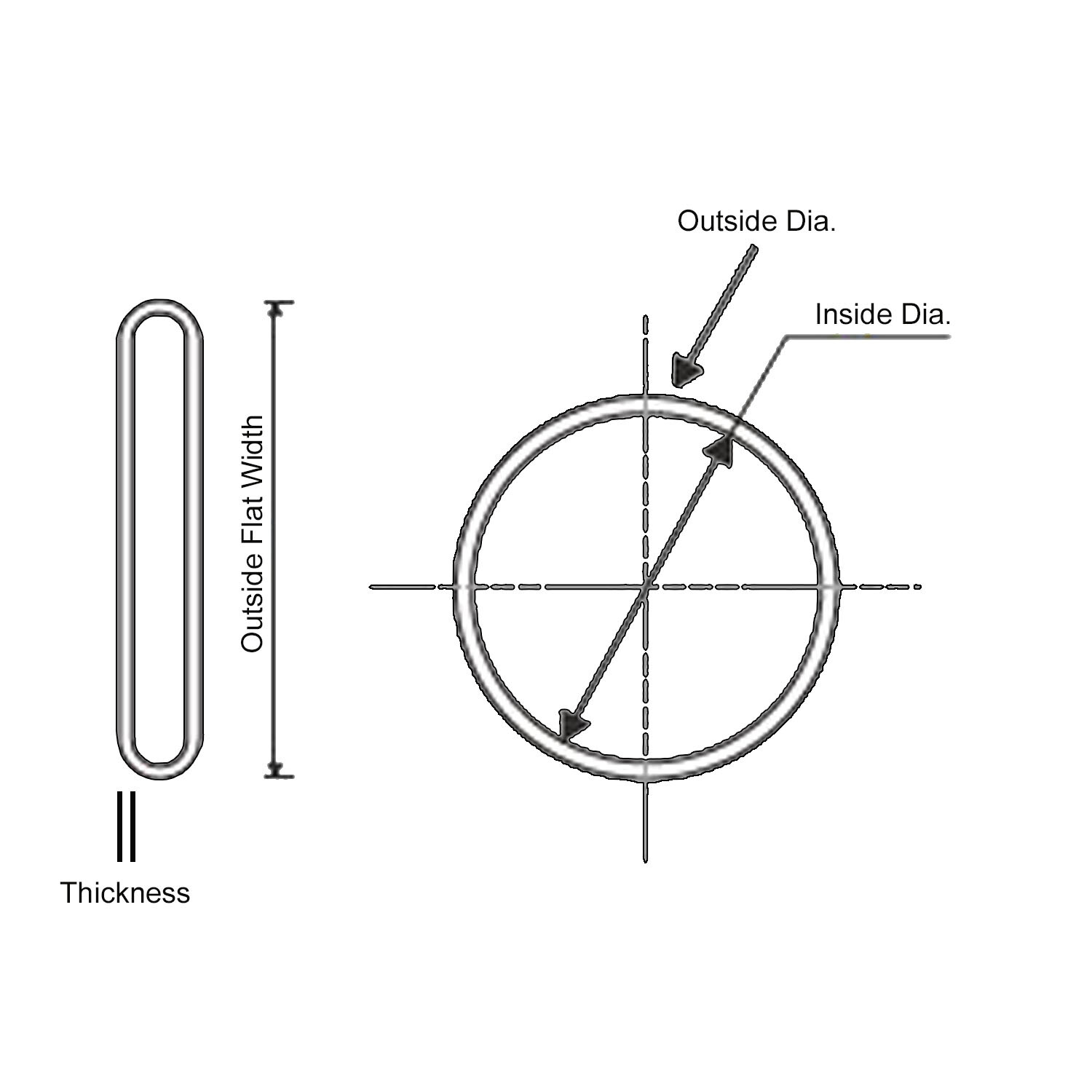 Electriduct Burst Protection Sleeving for Hydraulic Hoses – Size Options
