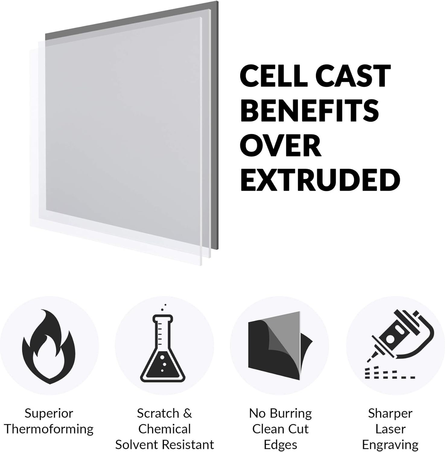 Clear Cast Plexiglass 8×10 Acrylic Sheet – High-Clarity, Multipurpose – 5 Pack