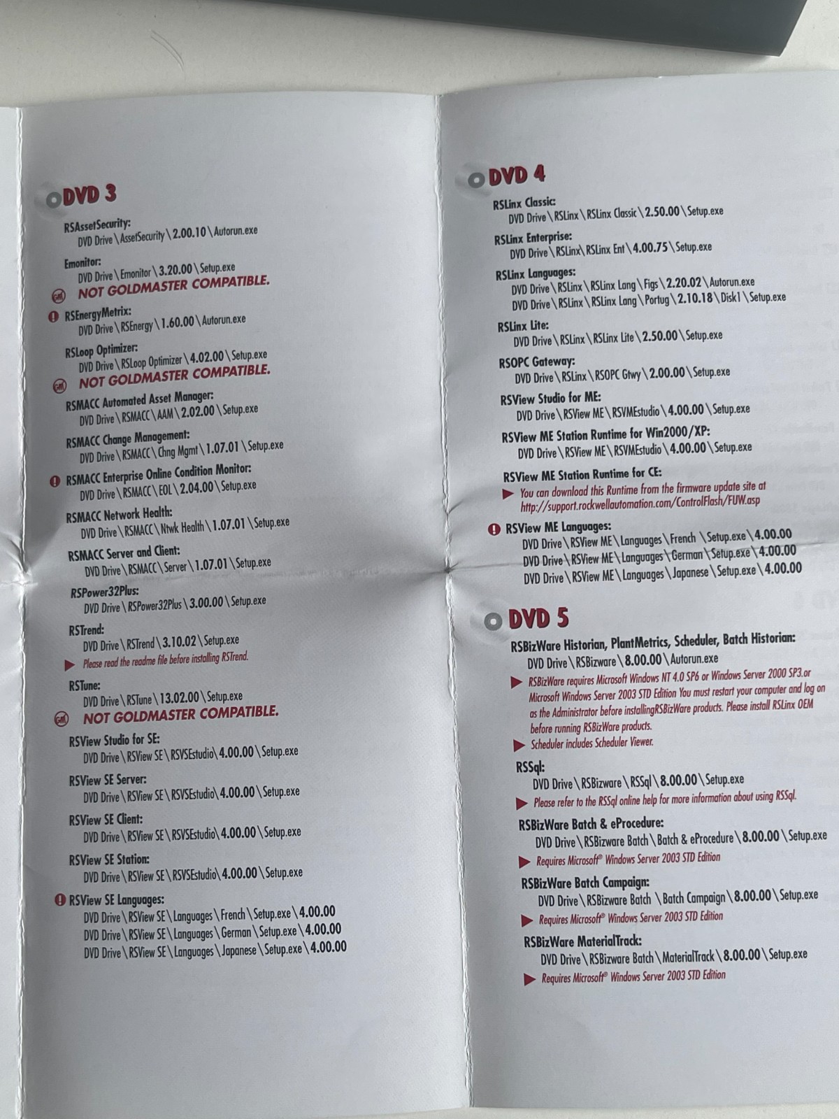 Allen Bradley Rockwell Automation Revs 8 Toolkit