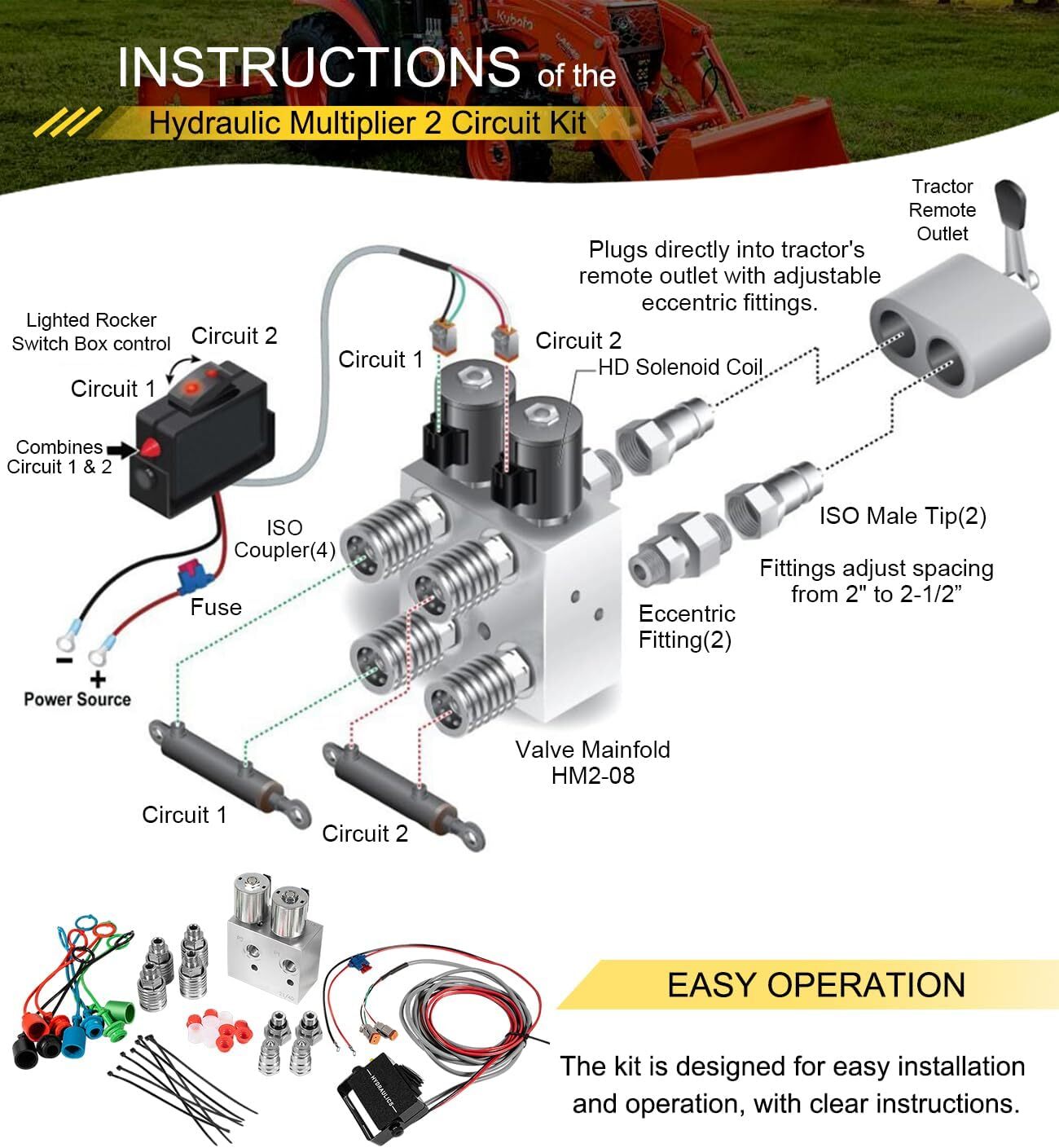 Hydraulic Multiplier Kit, SCV Splitter/Diverter Manifold Valve for John Deere