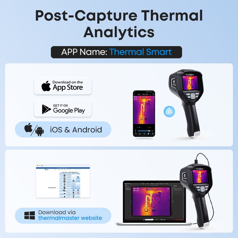 THOR002 Handheld Thermal Imager 3.5″ IPS Screen 512×384 X³IR Resolution 550℃ 32G