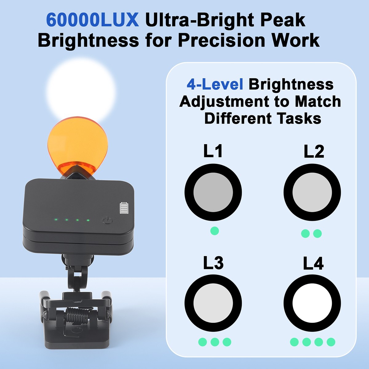 Wireless 5W Dental LED Clip-On Headlight 2 Magnetic Battery for Binocular Loupes