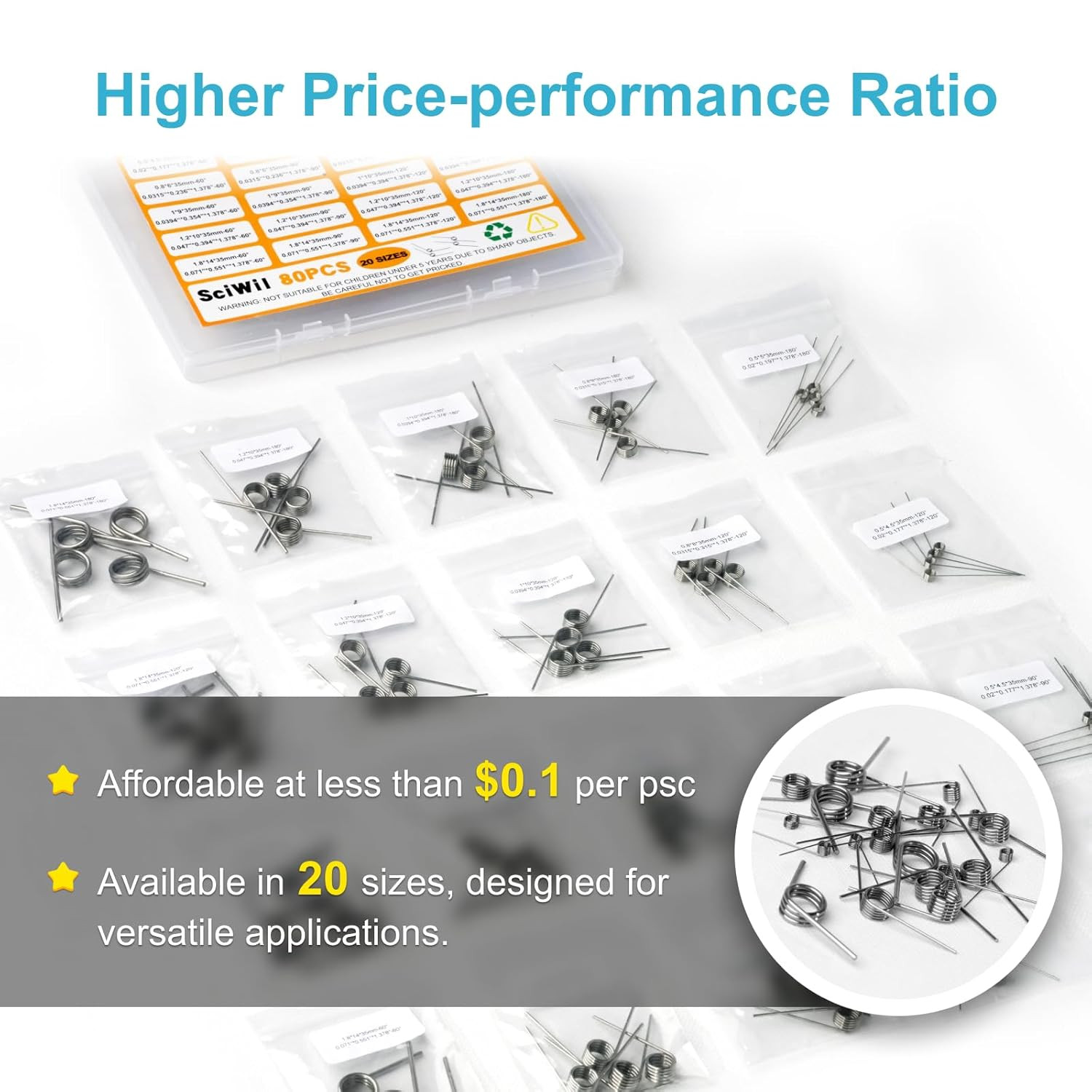 80PCS Torsion Spring Assortment Kit, 20 Sizes 60/90/120/180 Degree Stainless Ste