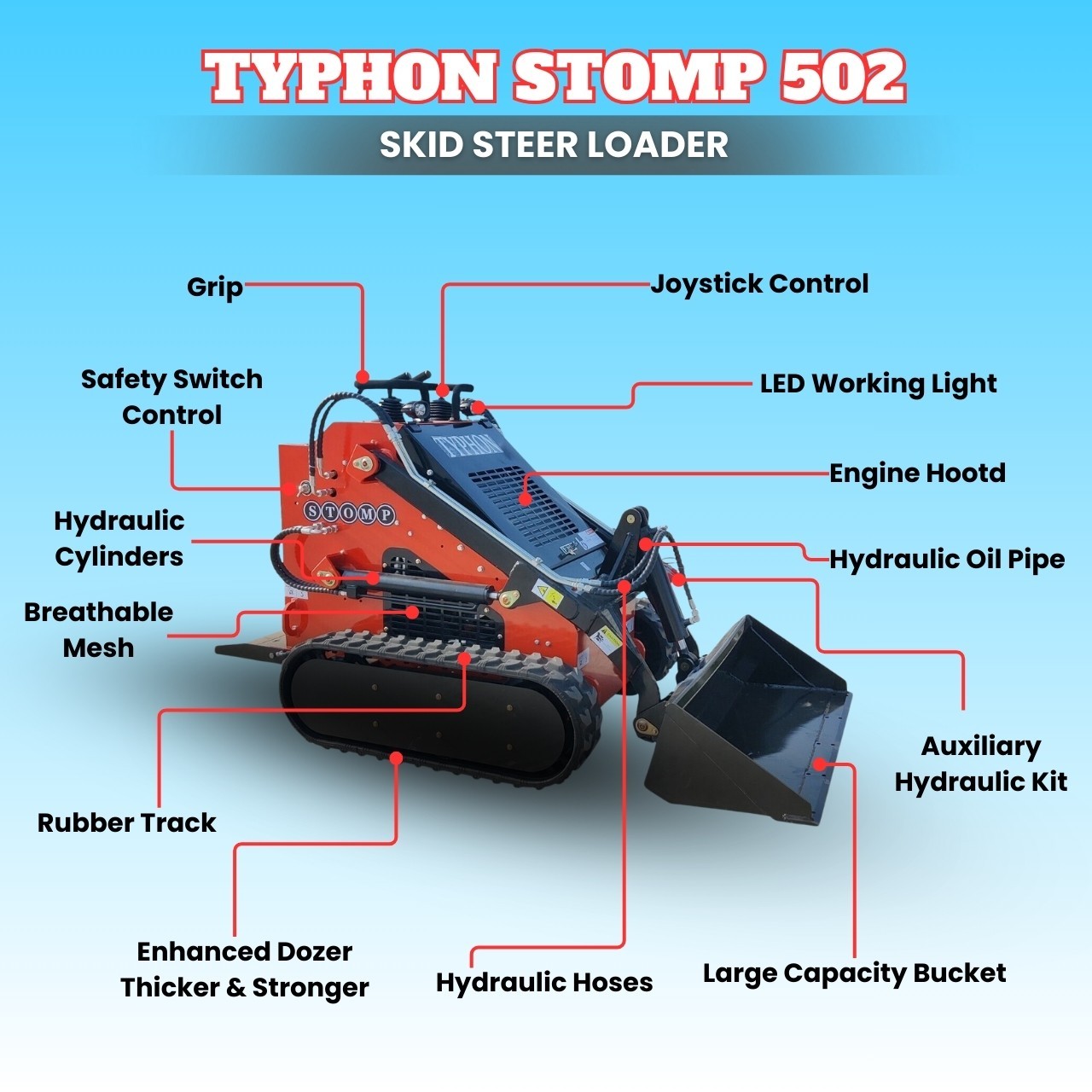 TYPHON STOMP 502 Compact Tracked Skid Steer Loader 22.1HP Honda Gasoline engine