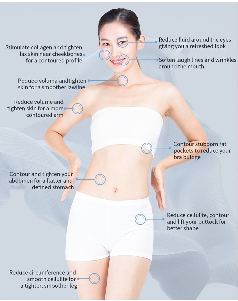 Venus Concept Venus Legacy Radiofrequency Cart-Mounted Skin Tightening