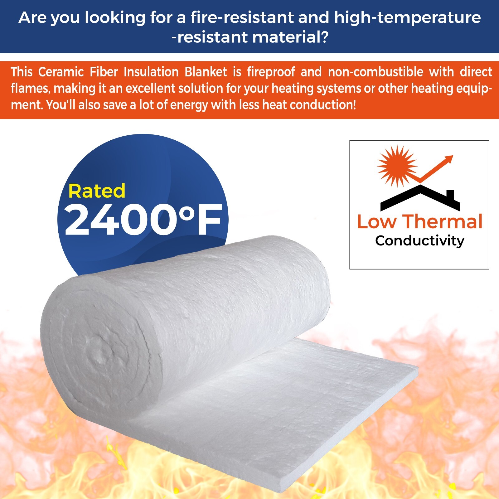 Ceramic Fiber Blanket – 1”X12”X32”, 8LB, 2400F for Wood Stove Forge Furnace etc.