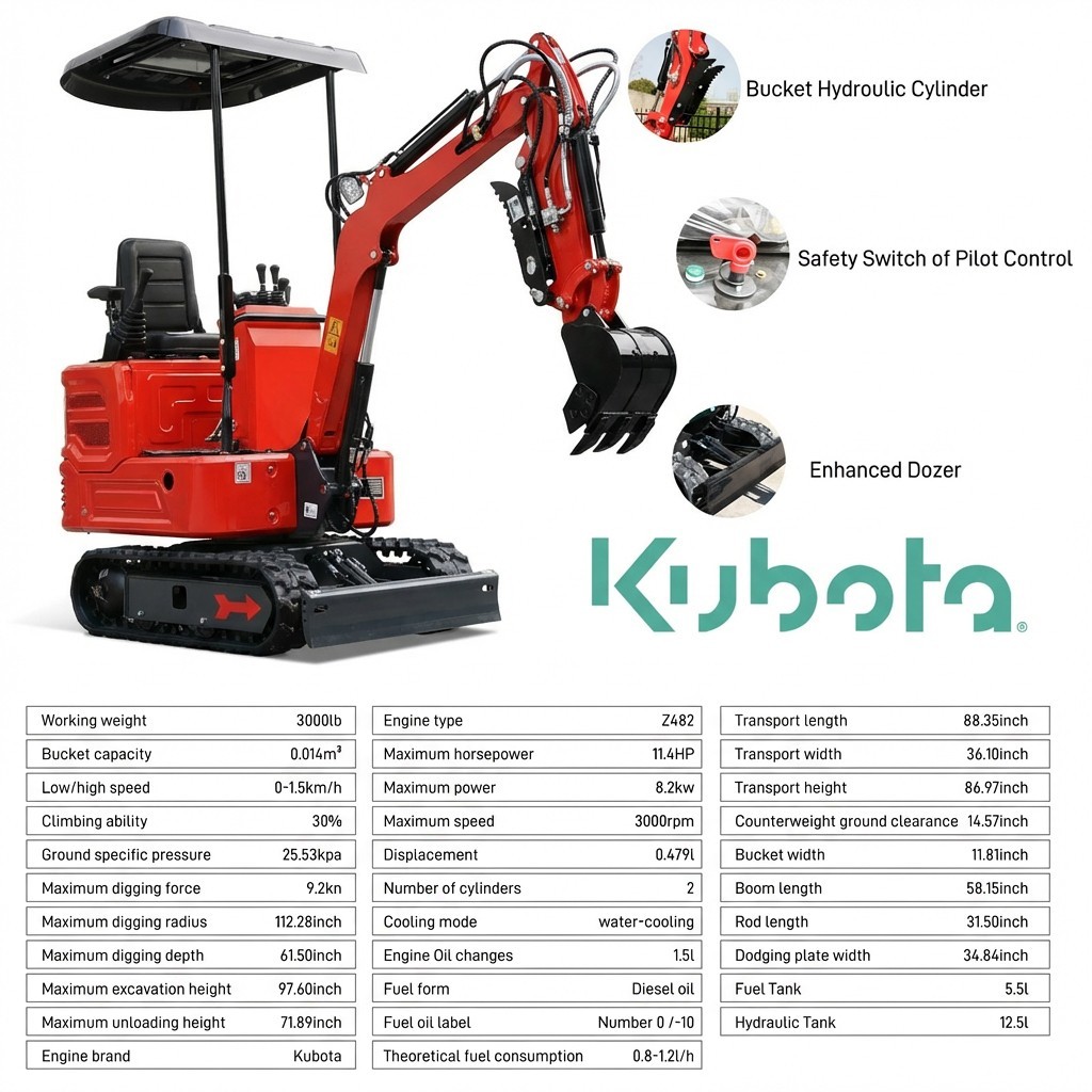 FREE SHIP 1.4Ton Diesel Mini Excavator Kubota Crawler Hydraulic Thumb Digger USA