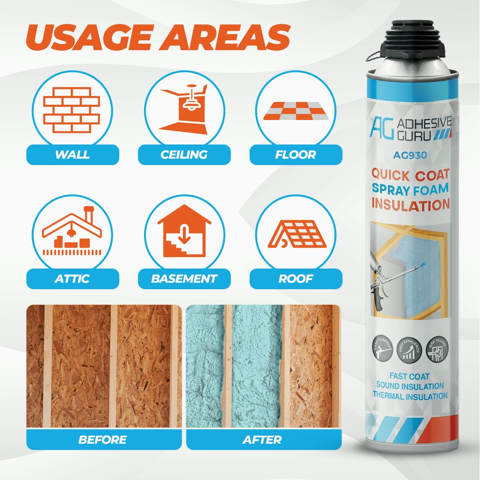 QuickCoat Closed Cell Spray Foam Insulation Kit for Wall–36×32.8oz Covers 720