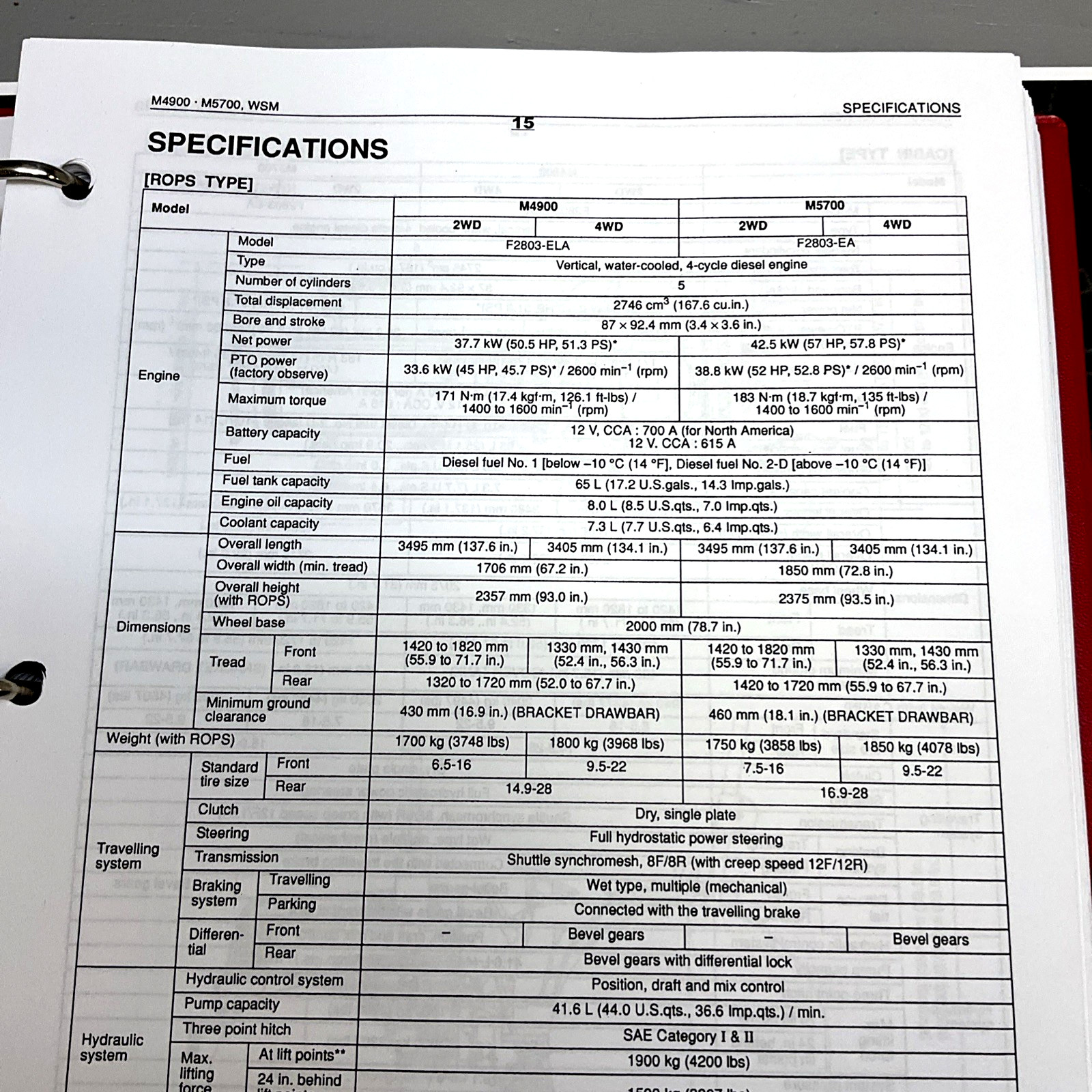 Service Manual for Kubota M4900 M5700 M5700HD Tractor Repair Shop Workshop Book