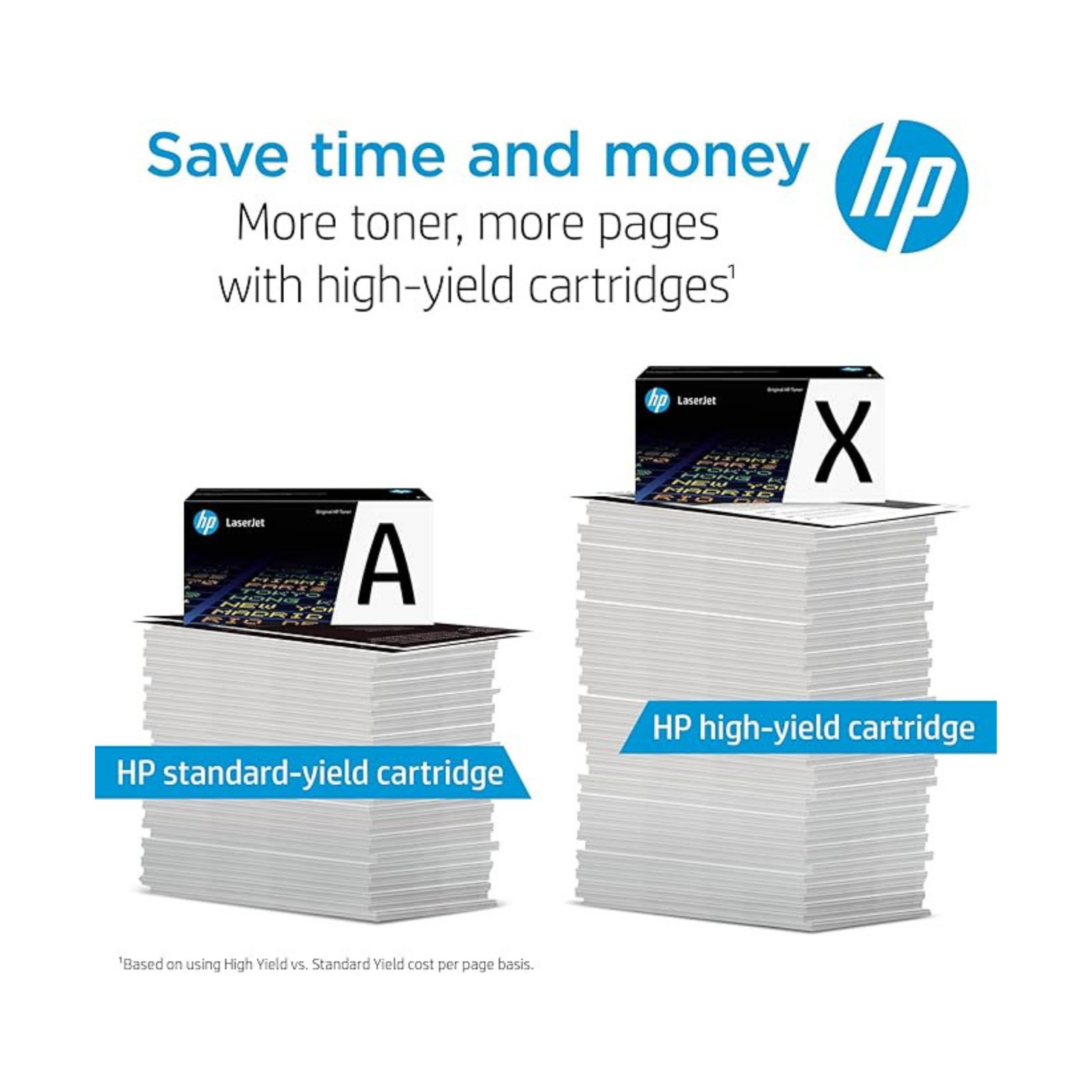 HP 414X High Yield Toner Set Black Cyan Magenta Yellow Genuine OEM W2020X-23X
