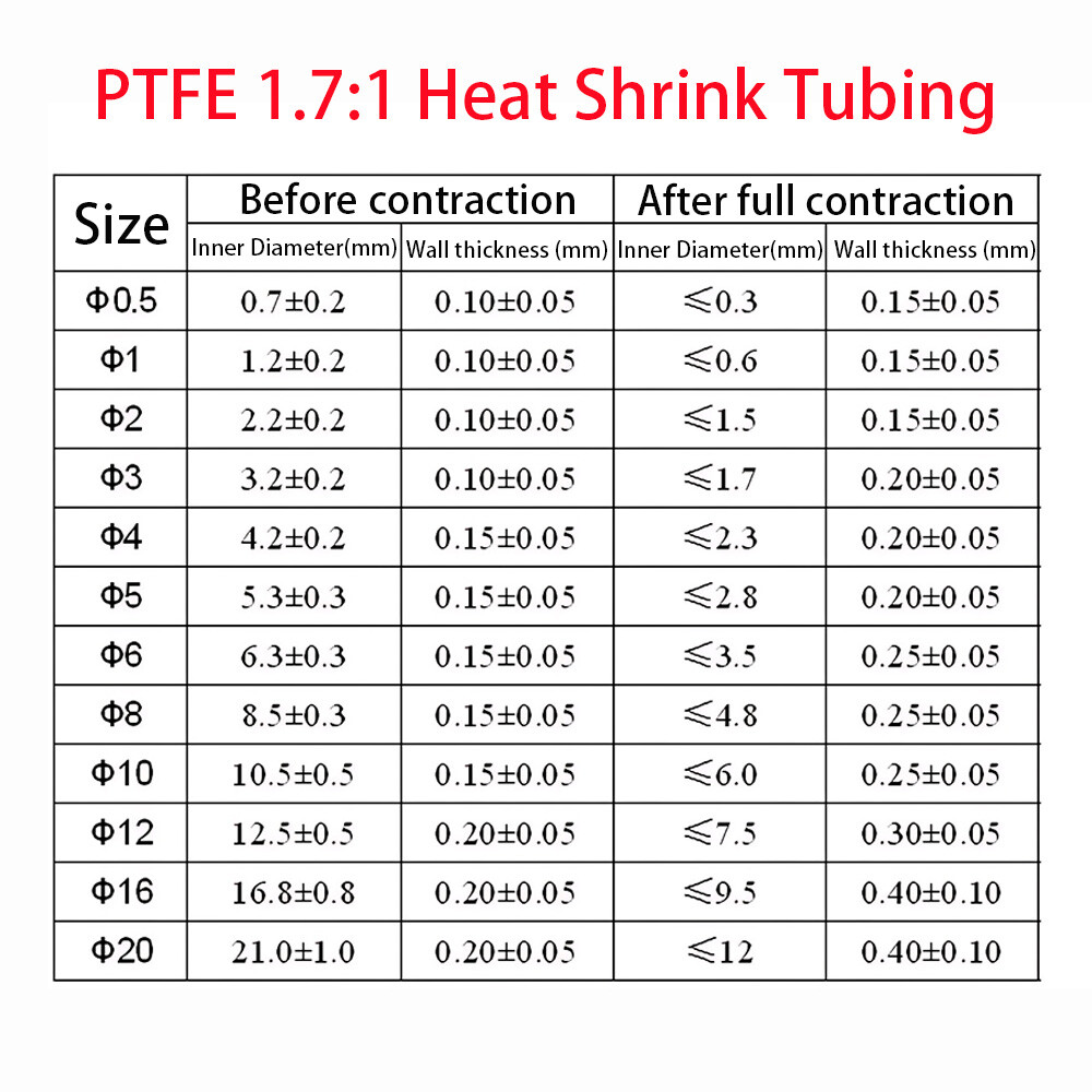 PTFE/F46 Clear Heat Shrink Tubing 1.7:1/1.3:1/4:1 Ratio Heat Shrink Ø 0.5mm-40mm