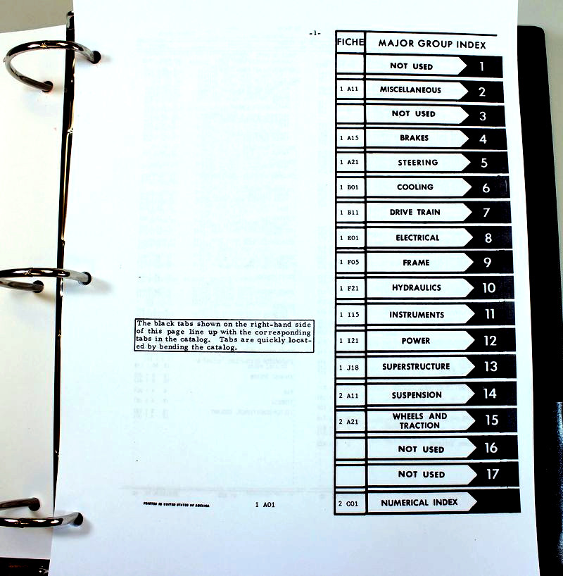 International 986 1086 1486 Tractor Service Parts Operators Manual Repair Set