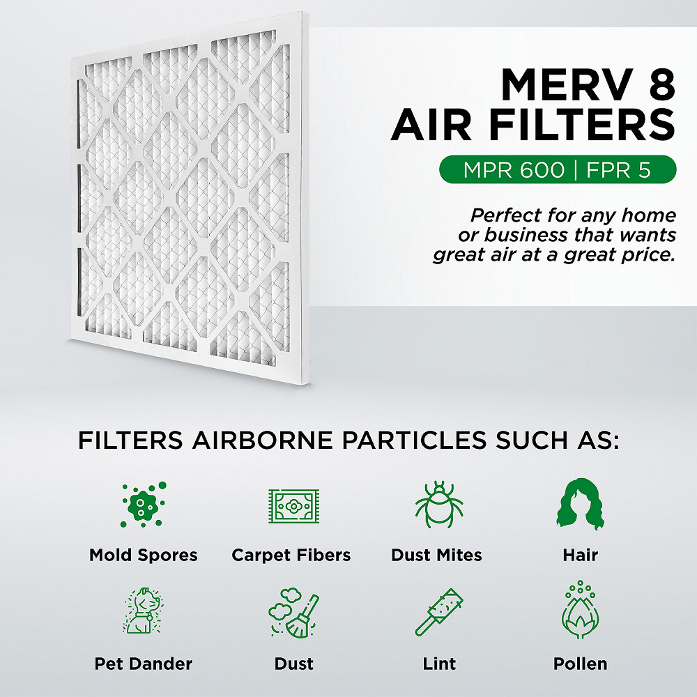 20x20x1 MERV 8 Pleated AC Furnace Air Filters. 6 Pack. Made in USA.