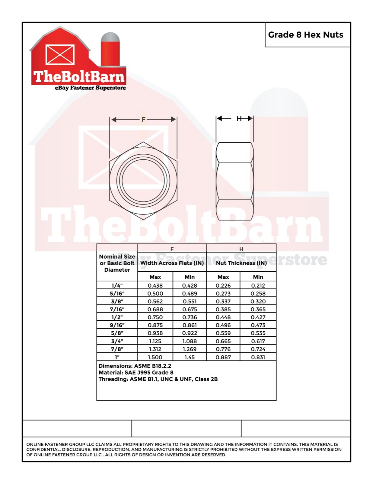 1/2″-20 Grade 8 Finished Hex Nuts Zinc Yellow FINE Thread (Pick Quantity)