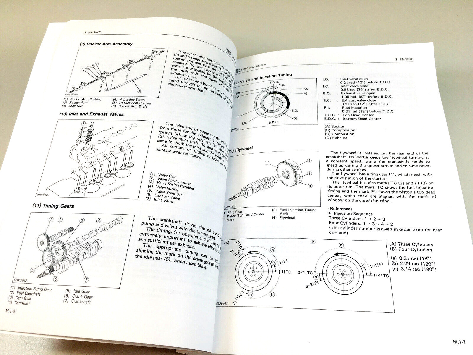 Kubota L2250 L2550 L2850 Tractor Service Repair Manual Shop Book Overhaul 452Pgs