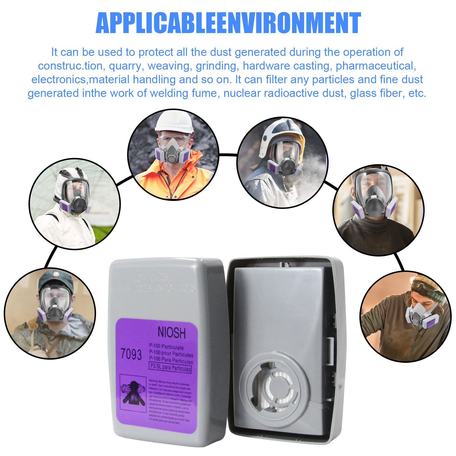 New sealing boxes for two particle filter cartridges in the United States US