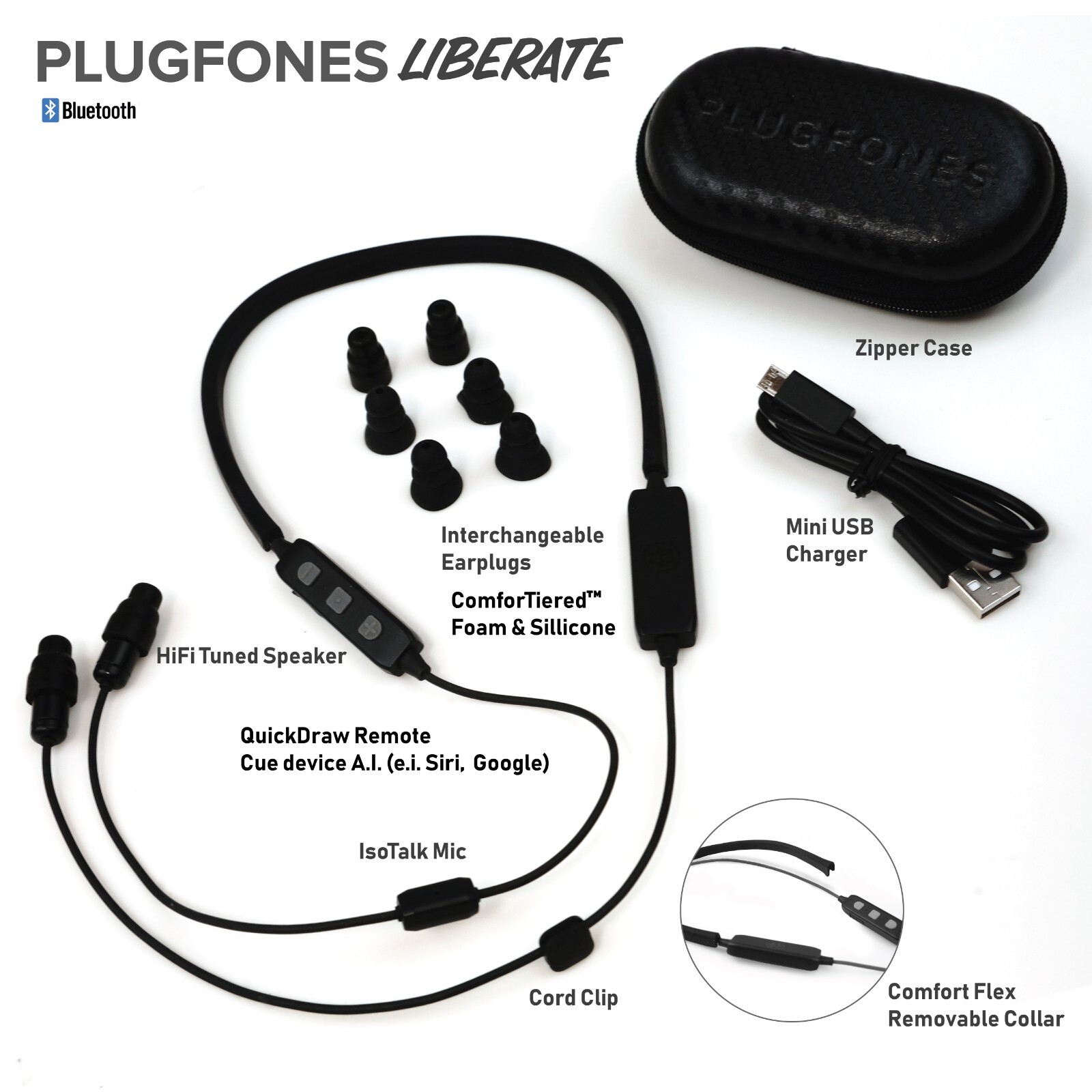 Plugfones Liberate 2.0 Wireless Bluetooth Earplug, Earbuds for Motorcycle Riders