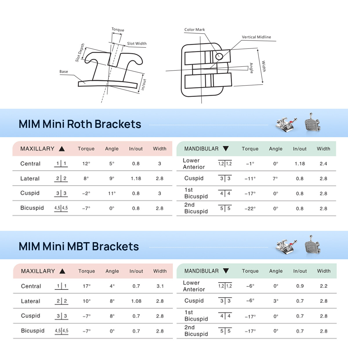 Dental Orthodontic Brackets Metal Mini Roth/MBT.022″/.018″ Hooks 3/345 Mesh Base