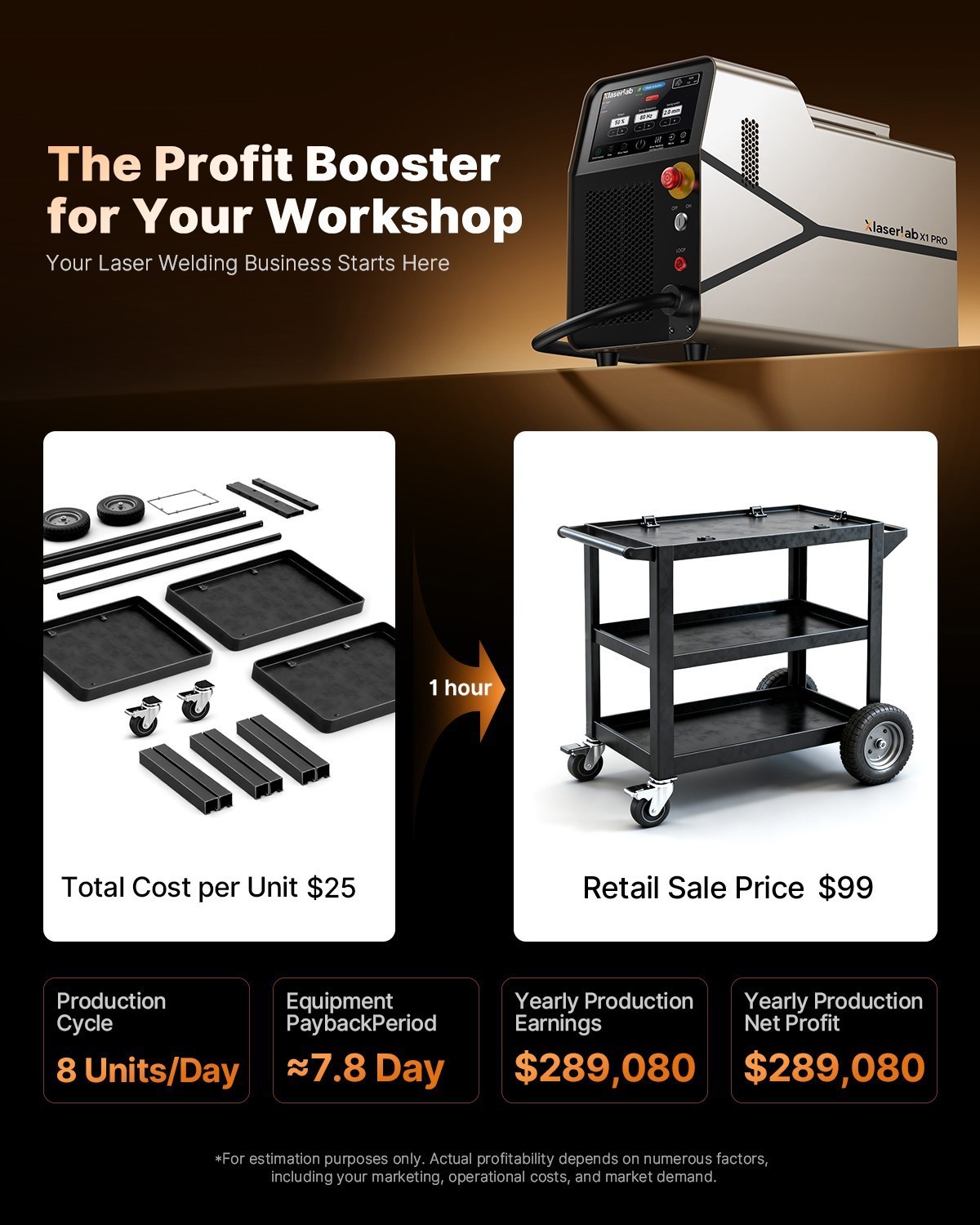 Xlaserlab X1pro 700W Laser Welding Machine – 6-in-1 Handheld Fiber Laser Welder