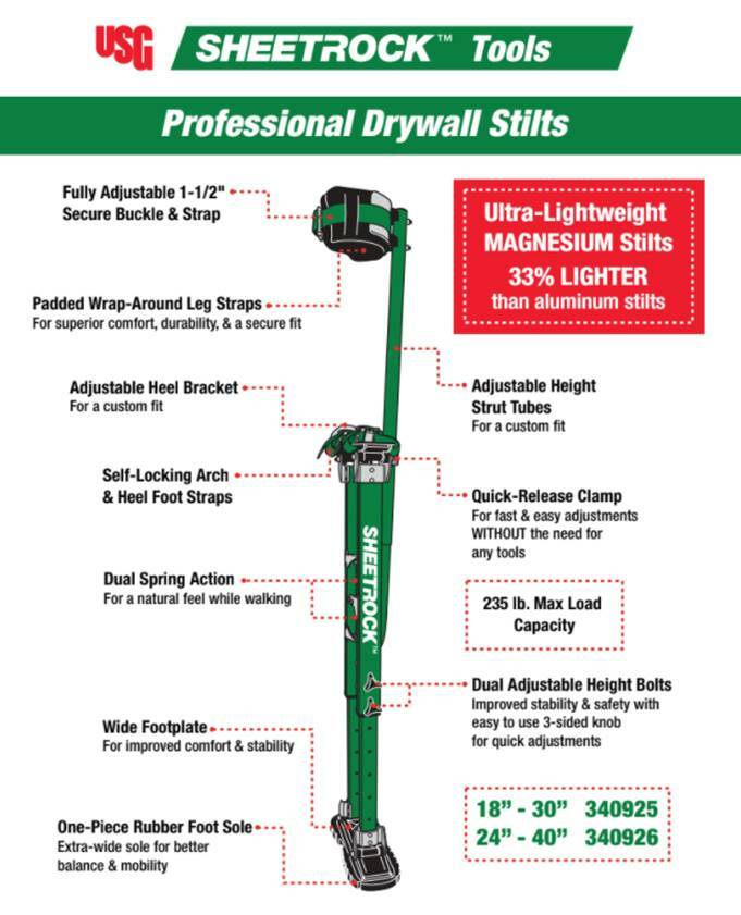 USG Sheetrock Magnesium, Lightweight Professional Drywall Stilts 24-40”
