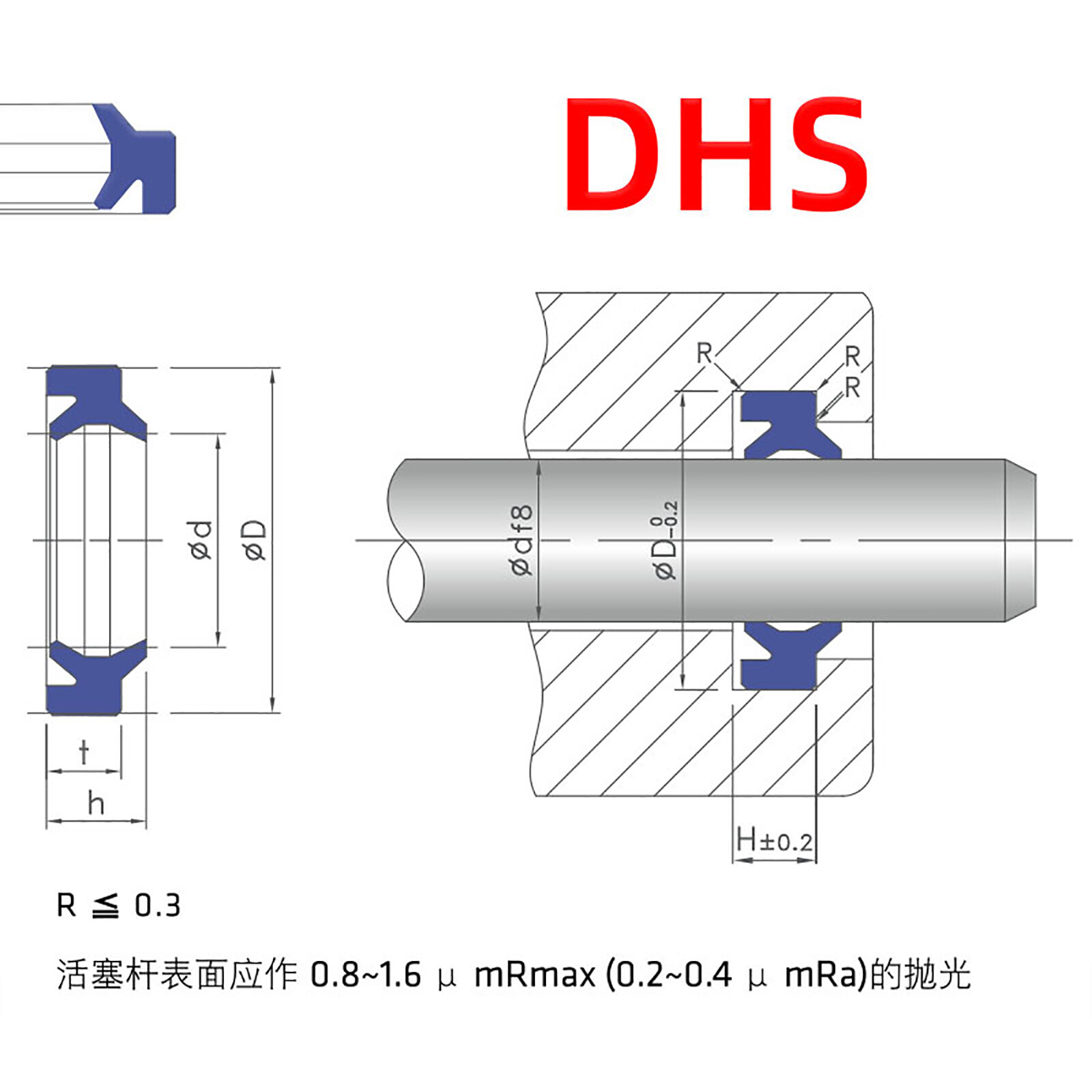 11mm-250mm Hydraulic seal ram u seal 11.2-250mm rod od U-Cup DHS-Type Dustproof