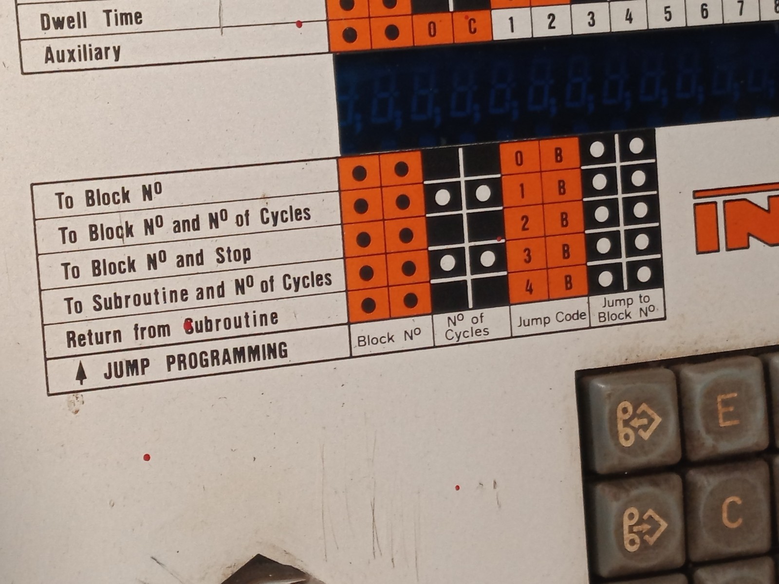 INDRAMAT 109-473-3201a-1 vintage key control panel KAT-3.3 for Perf-01 system