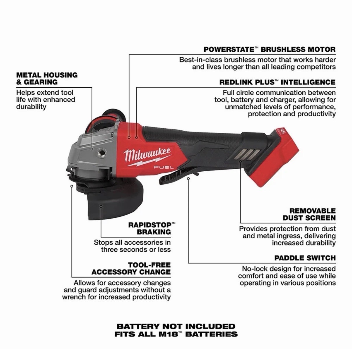 Milwaukee 3697-27 M18 FUEL 18V 7 Tool Cordless Lithium-Ion Combo Kit
