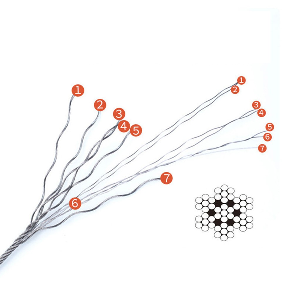 Stainless Steel 304 7×7 Wire Rope Cable Rigging 0.45 0.3 0.4 0.5 0.6 0.8 1 – 4mm