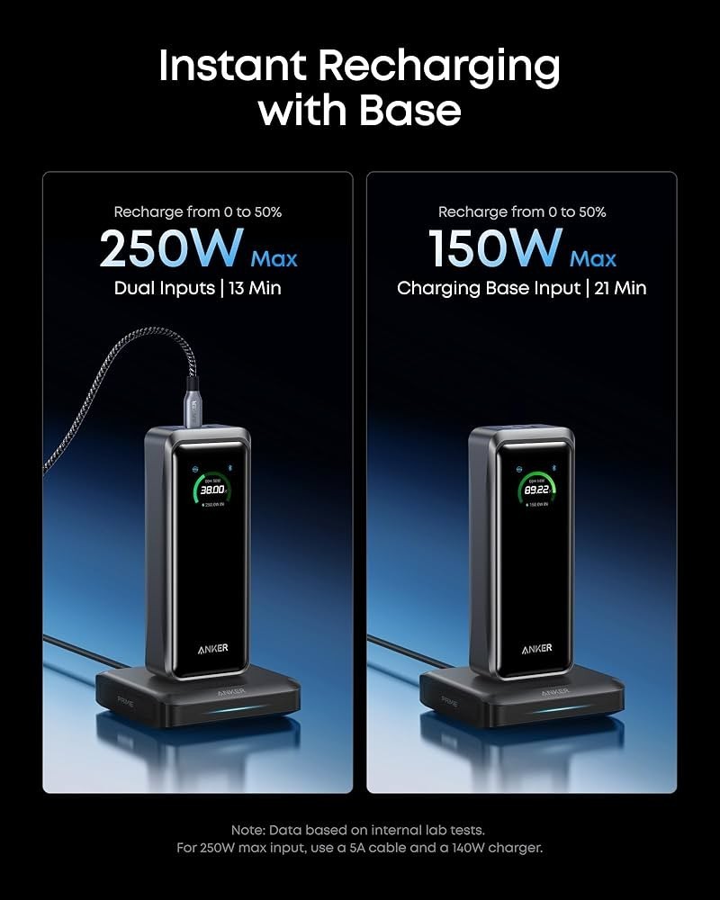 26K 300W Anker Prime Power Bank and Charging Base 26,250mAh 300W Max with Base