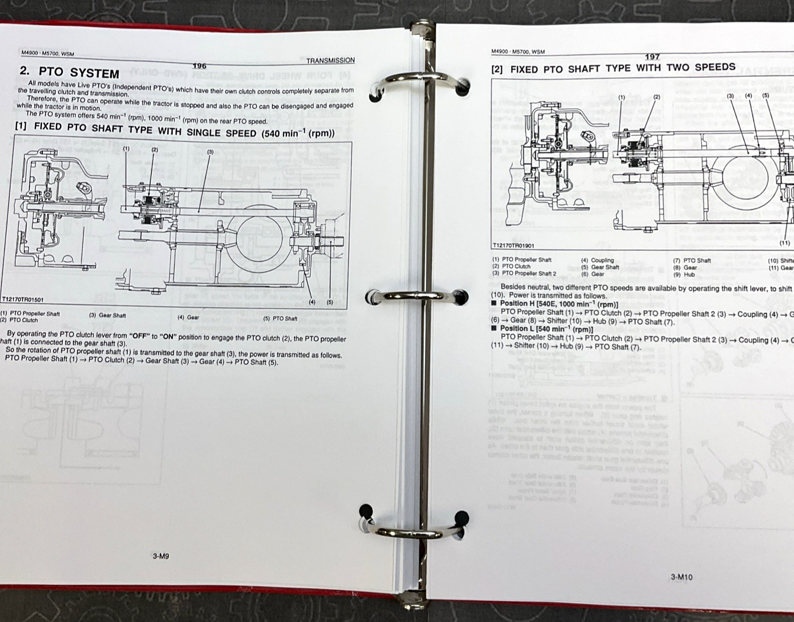 Service Manual for Kubota M4900 M5700 M5700HD Tractor Repair Shop Workshop Book