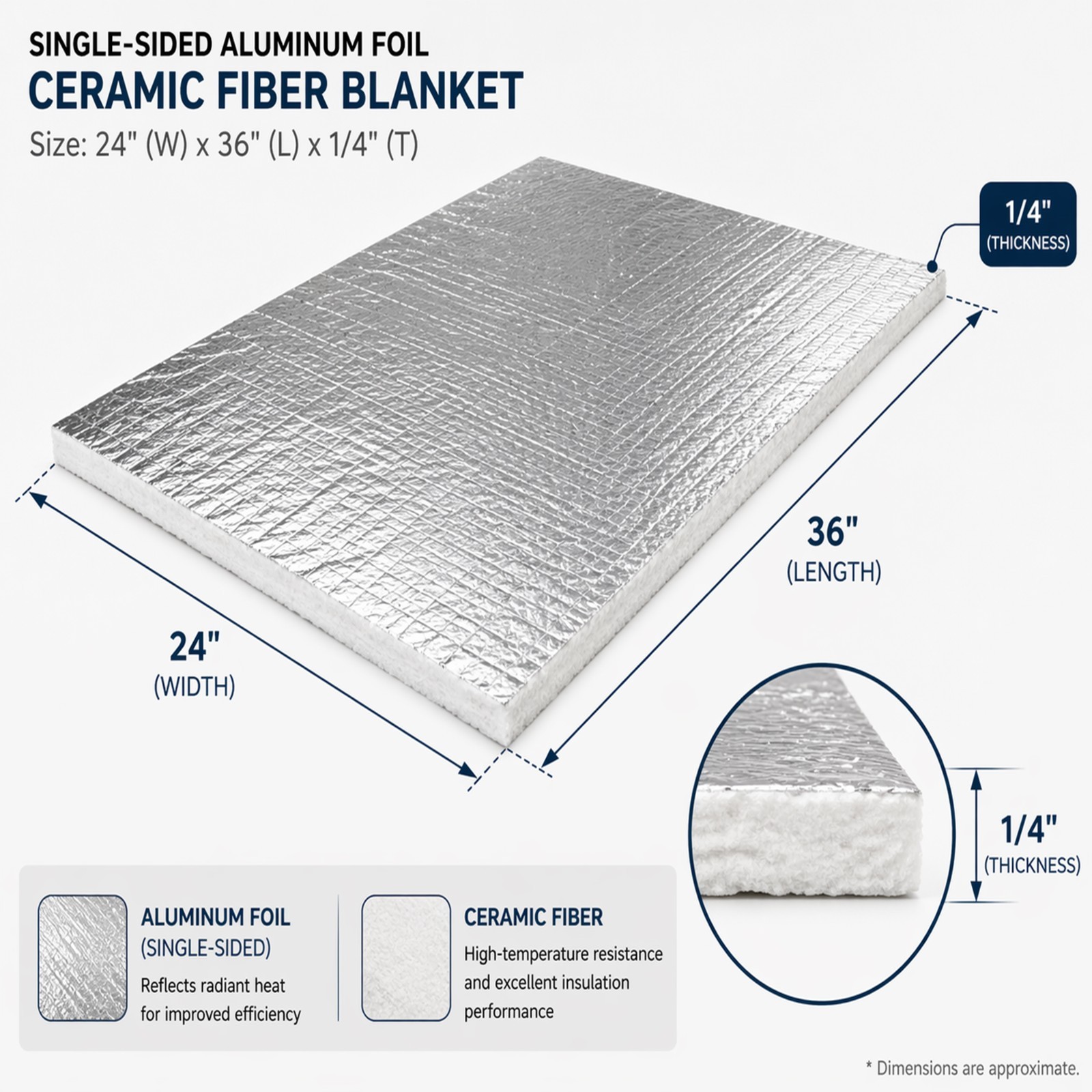 Ceramic Fiber High Temperature Insulation Blanket High Density Fireproof Thermal