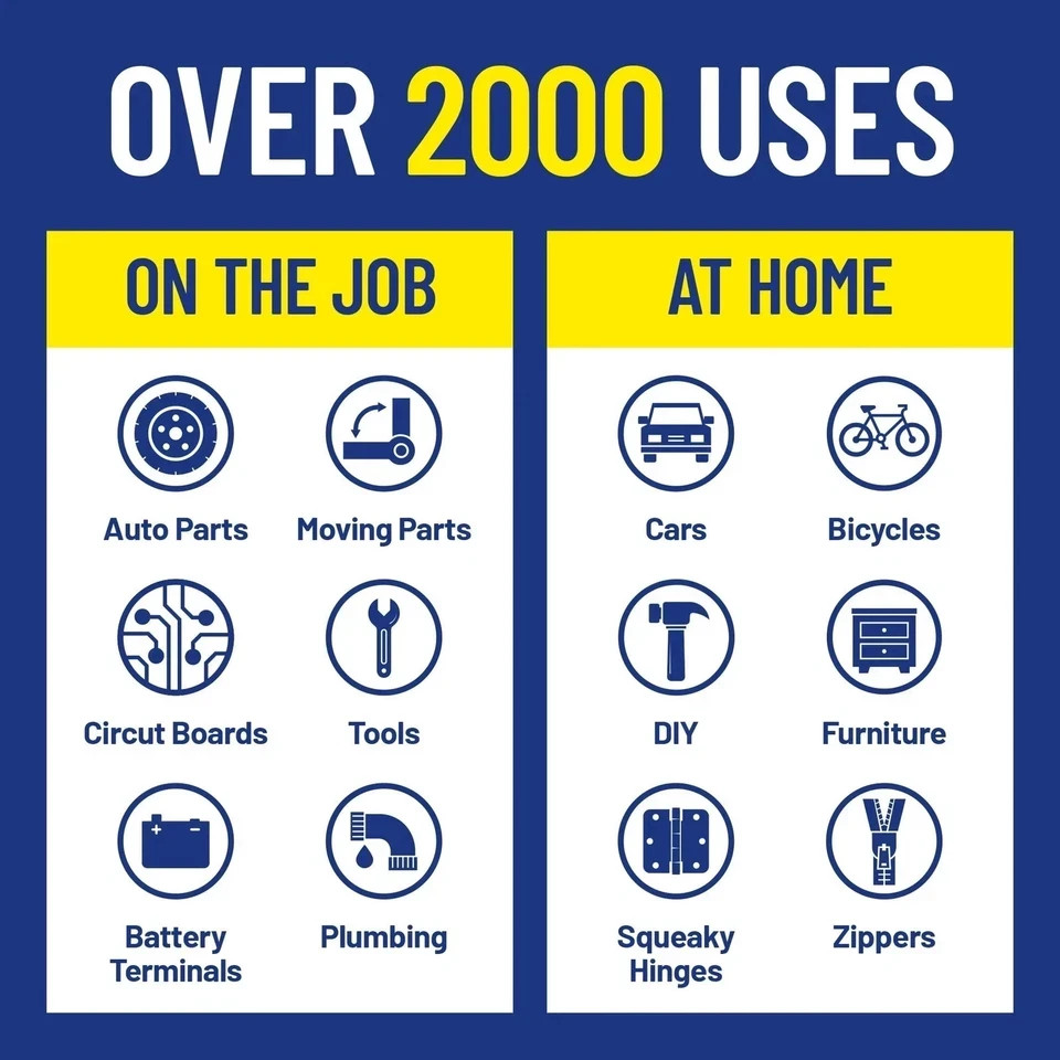WD-40 Multi-Use Lubricant Spray 12oz w/ Smart Straw 2-Way Spray Formula