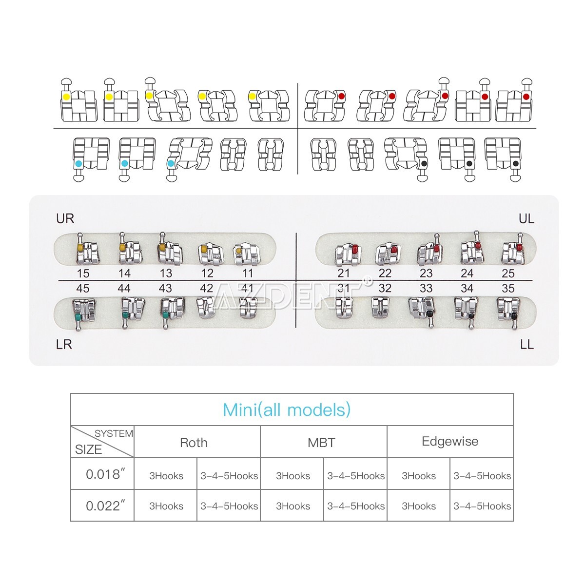 5packs AZDENT Dental Orthodontic Brackets Braces Metal Mini Roth.022 Hooks 345