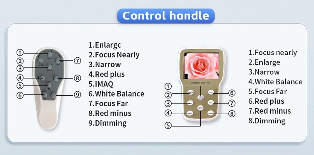Electronic Digital Colposcope Video HD For Gynecology Colposcopy Imaging System