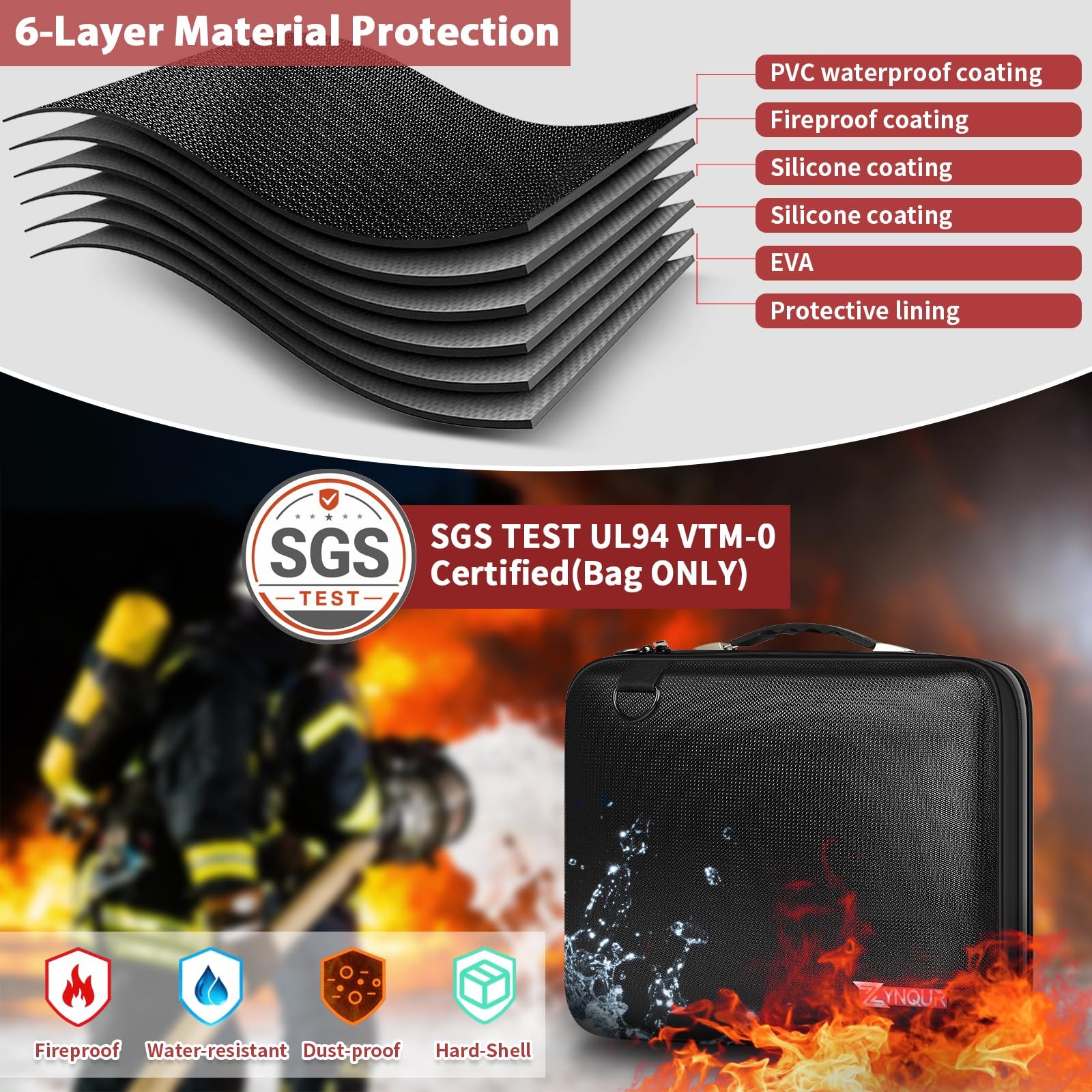 3200℉ Fireproof Document Box Organizer, UL Certified Laptop Bag for 15.6 inch…