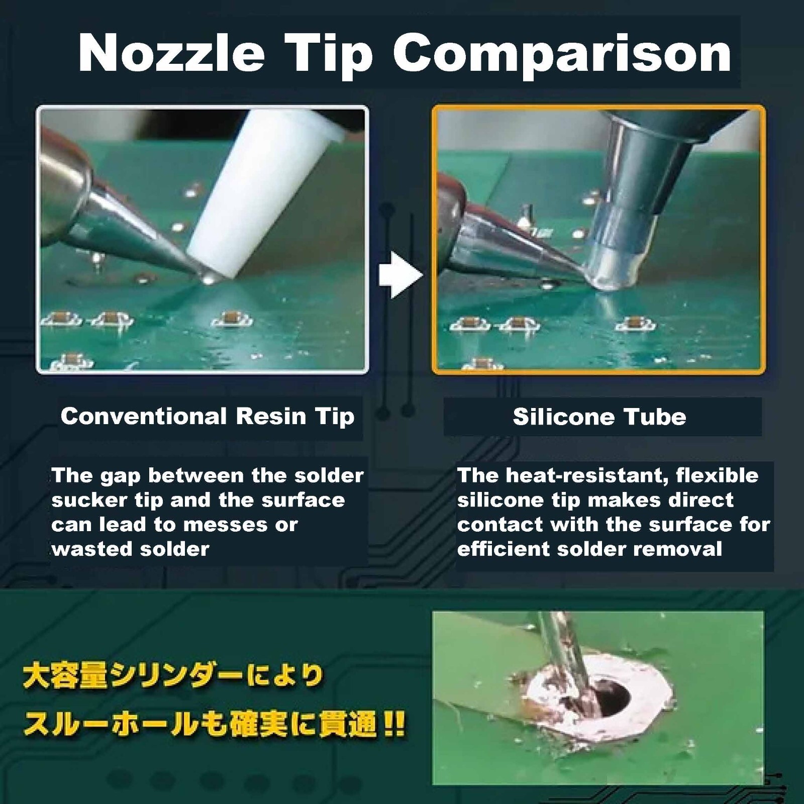 ENGINEER SS-02 Japanese Solder Sucker Desoldering Pump w/Silicone Tip Spare Tube