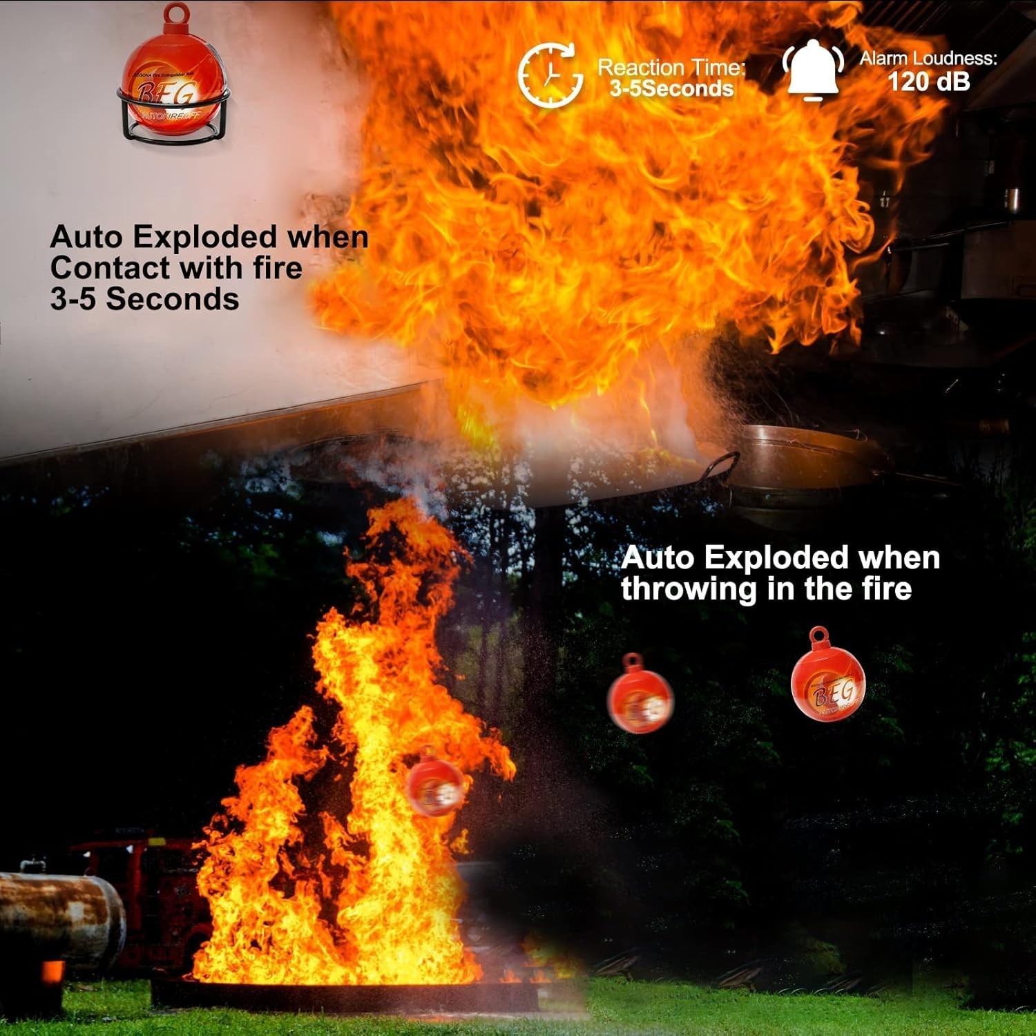 Supa Ant Automatic Fire Suppressant Ball Extinguisher w/ Stand/Mounting Bracket