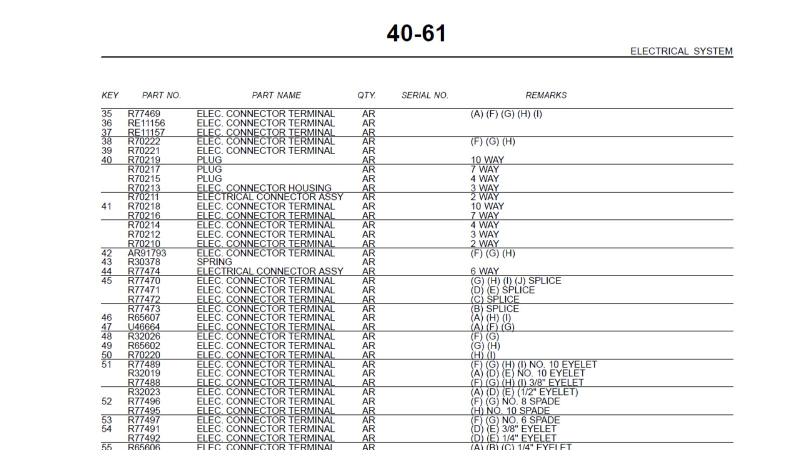 John Deere 6000 Hi Cycle Sprayer PC1516 Spare Parts List Manual PDF on USB