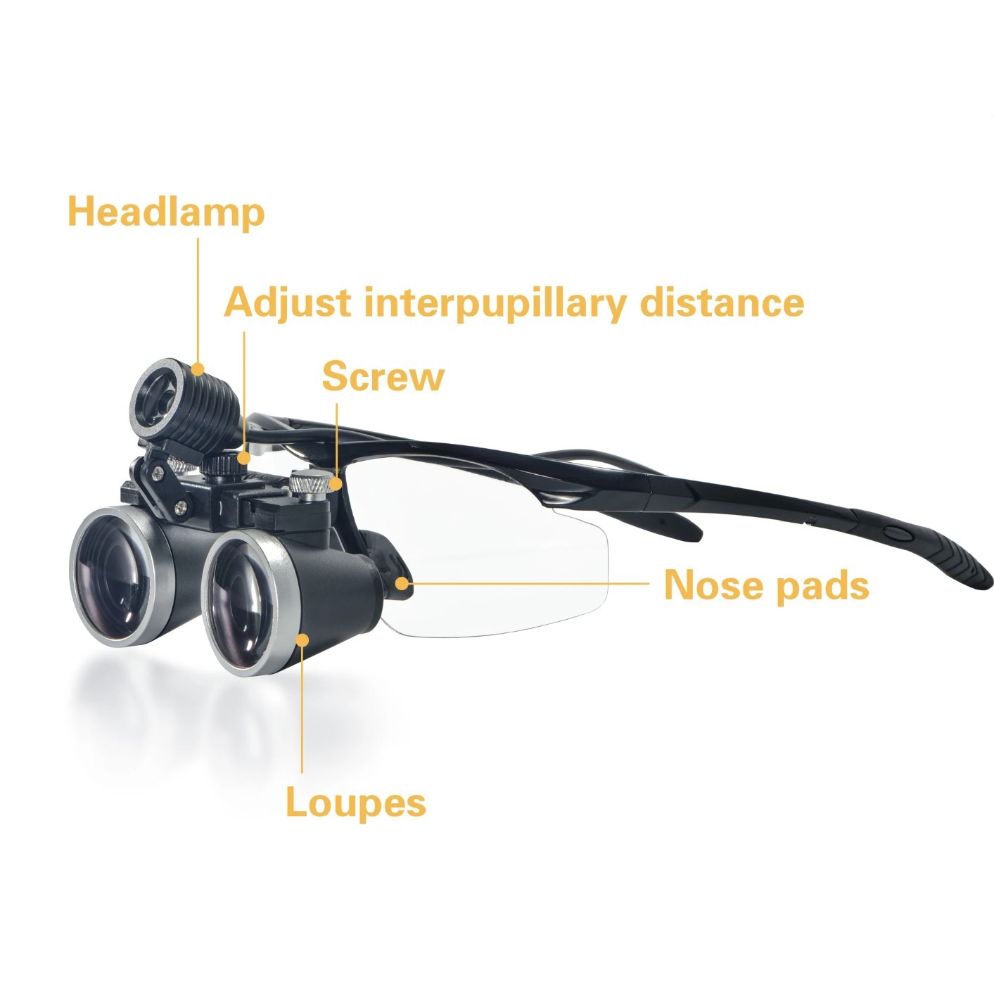 Dental 3.5X Loupe Magnifier Headlight Wireless Head Light LED 2 Batteries