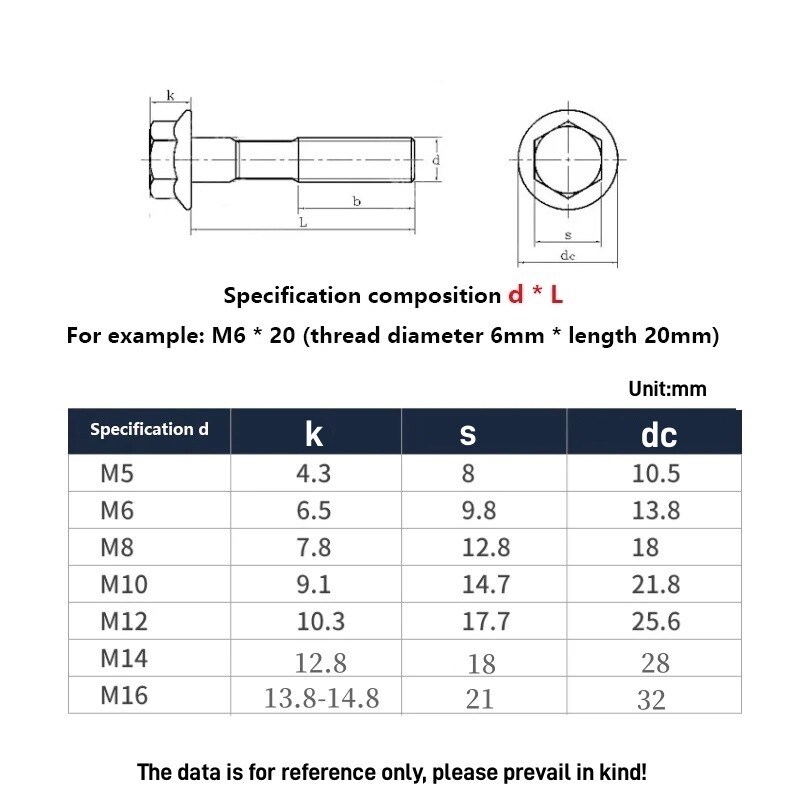 Hex Flanged Bolt M5M6M8M10M12M14M16 Serrated Flange Screws High Tensile 10.9
