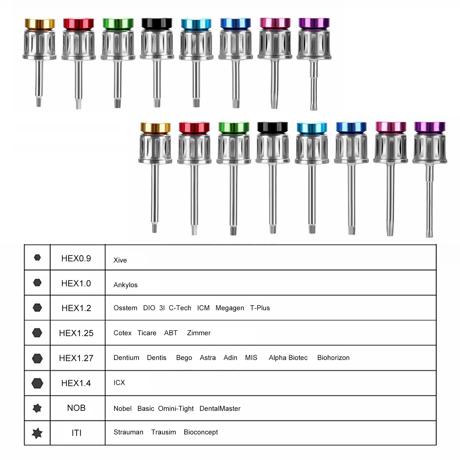 Dental Universal Implant Prosthetic Kit Torque Wrench Screw Drivers Remover USA