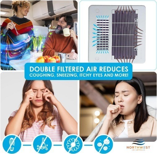RV Air Conditioner Filters 7.5″ x 14” AC Filter Replacement for Duo Therm Air C