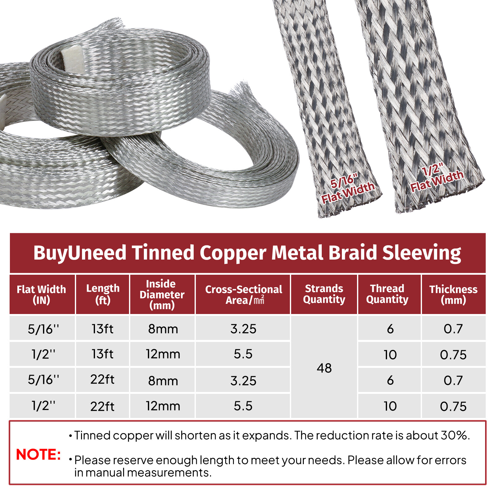 Braided Cable Sleeve Wire Shield Ground Straps EMI/RFI Protect Lot