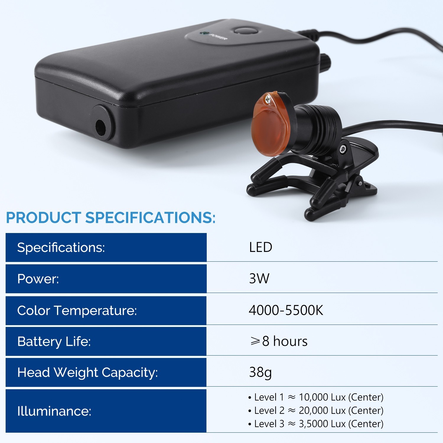 Dental 3W Headlight Surgical LED Head Light Lamp for Binocular Loupes Magnifier