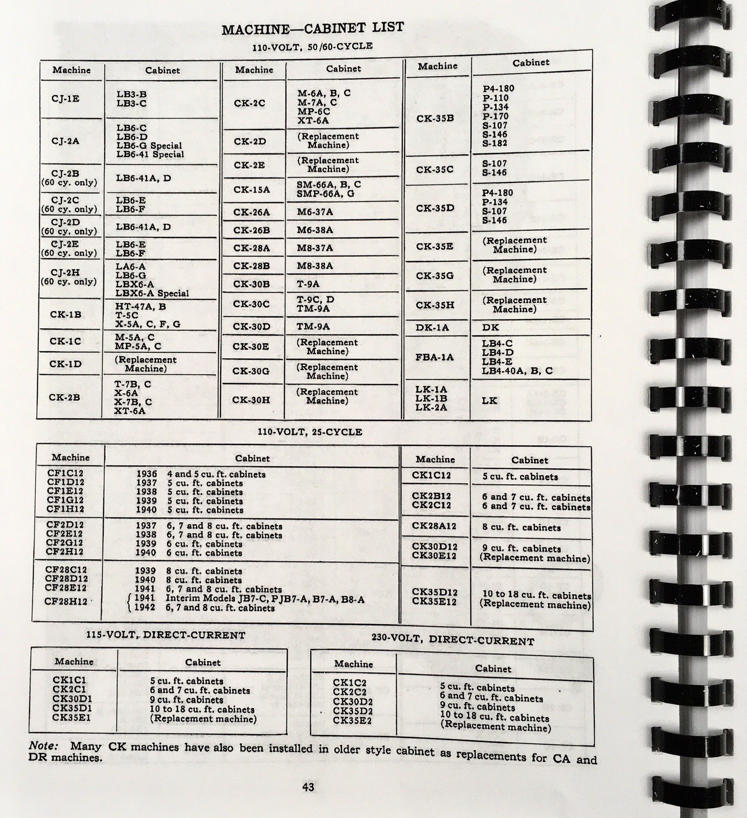 General Electric Refrigerator CE CF CG CH CJ CK DK FBA LK Service Manual Repair