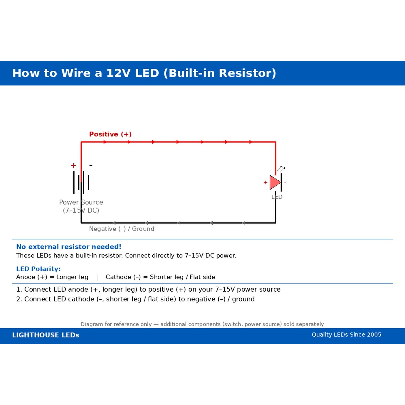 50 x 12v 5mm LED Light Pure Green Ultra Bright Internal Resistor 5v-15v 9v 6 no